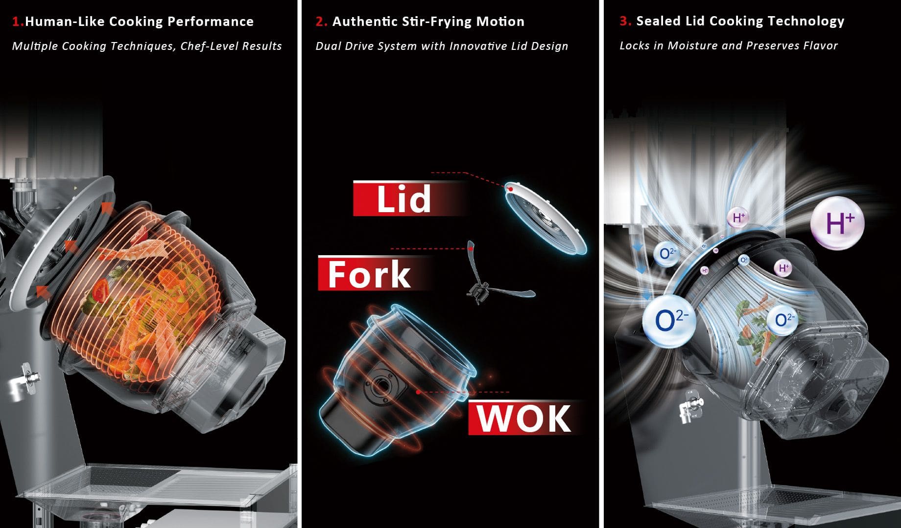 AICAN Dual-Drive Stirring With Smart Lid & Precise Temperature Control - commercial kitchen automation technology